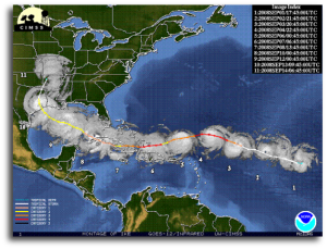 hurricane_path