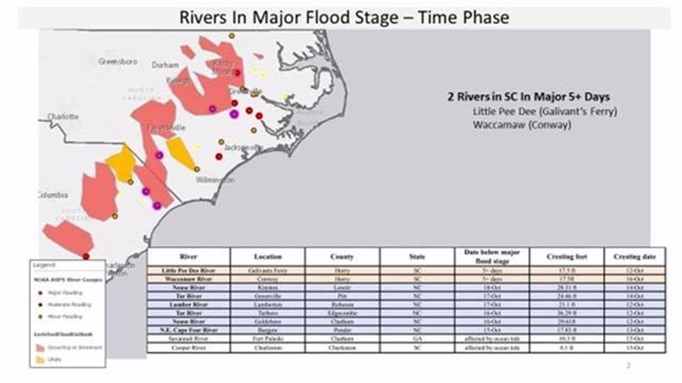 hurricane-matthew-10-16-02